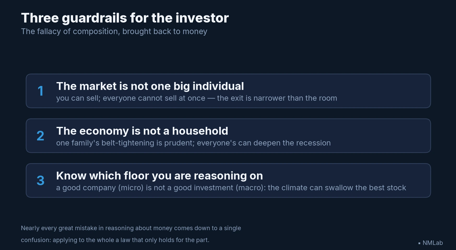 Three guardrails: the market is not one big individual, the economy not a household, micro is not macro