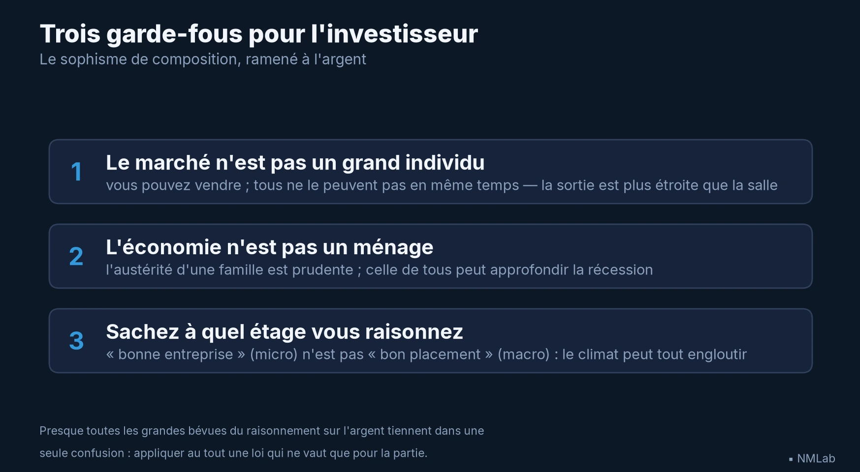 Trois garde-fous : marché n'est pas un grand individu, économie pas un ménage, distinguer micro et macro